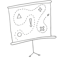 Operating model & Bedrijfsprocessen